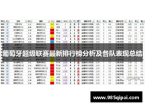 葡萄牙超级联赛最新排行榜分析及各队表现总结